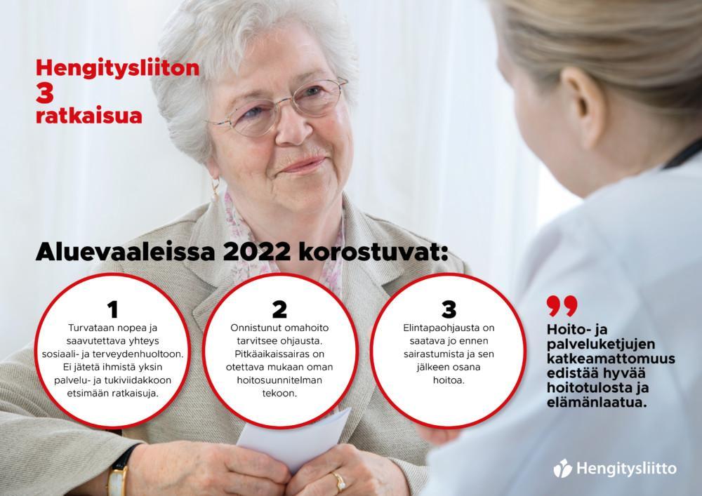 Hengitysliiton 3 ratkaisua Aluevaaleissa 2022 korostuvat:  1 Turvataan nopea ja saavutettava yhteys  sosiaali- ja terveydenhuoltoon. Ei jätetä ihmistä yksin palvelu- ja tukiviidakkoon etsimään ratkaisuja.  2 Onnistunut omahoito tarvitsee ohjausta. Pitkäaikaissairas on otettava mukaan oman hoitosuunnitelman tekoon.    3 Elintapaohjausta on saatava jo ennen sairastumista ja sen jälkeen osana hoitoa. "Hoito- ja palveluketjujen katkeamattomuus edistää hyvää hoitotulosta ja elämänlaatua."