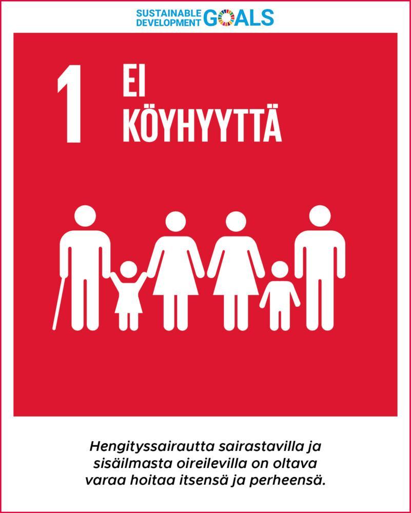 Tavoite 1: Ei köyhyyttä. Hengityssairautta sairastavalla on oltava varaa hoitaa itseänsä.