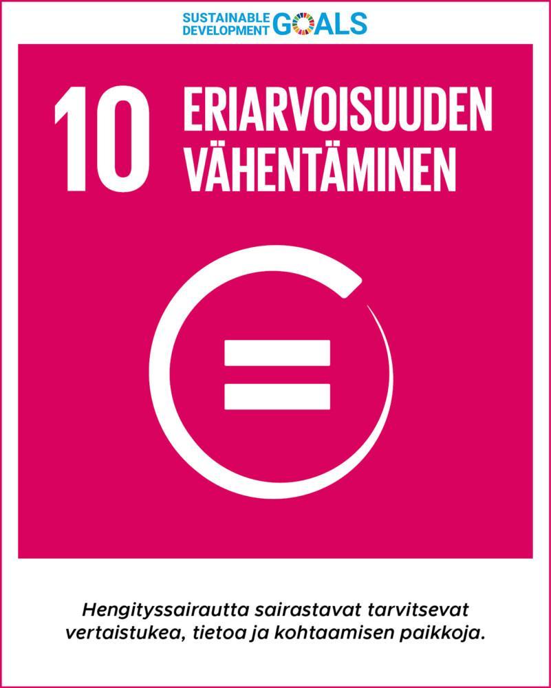Tavoite 10: Eriarvoisuuden vähentäminen. Hengityssairautta sairastavat tarvitsevat vertaistukea, tietoa ja kohtaamisen paikkoja.