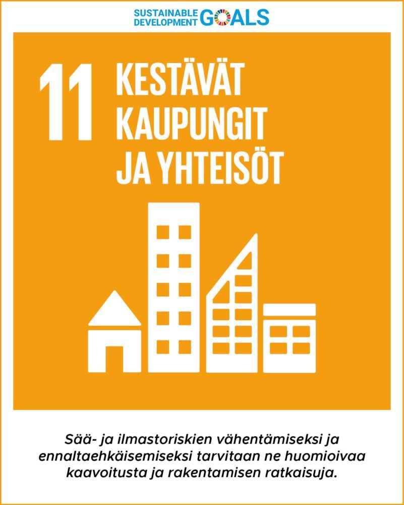 Tavoite 11: Kestävät kaupungit ja yhteisöt. Sää- ja ilmastoriskien vähentämiseksi ja ennaltaehkäisemiseksi tarvitaan ne huomioivaa kaavoitusta ja rakentamisen ratkaisuja.