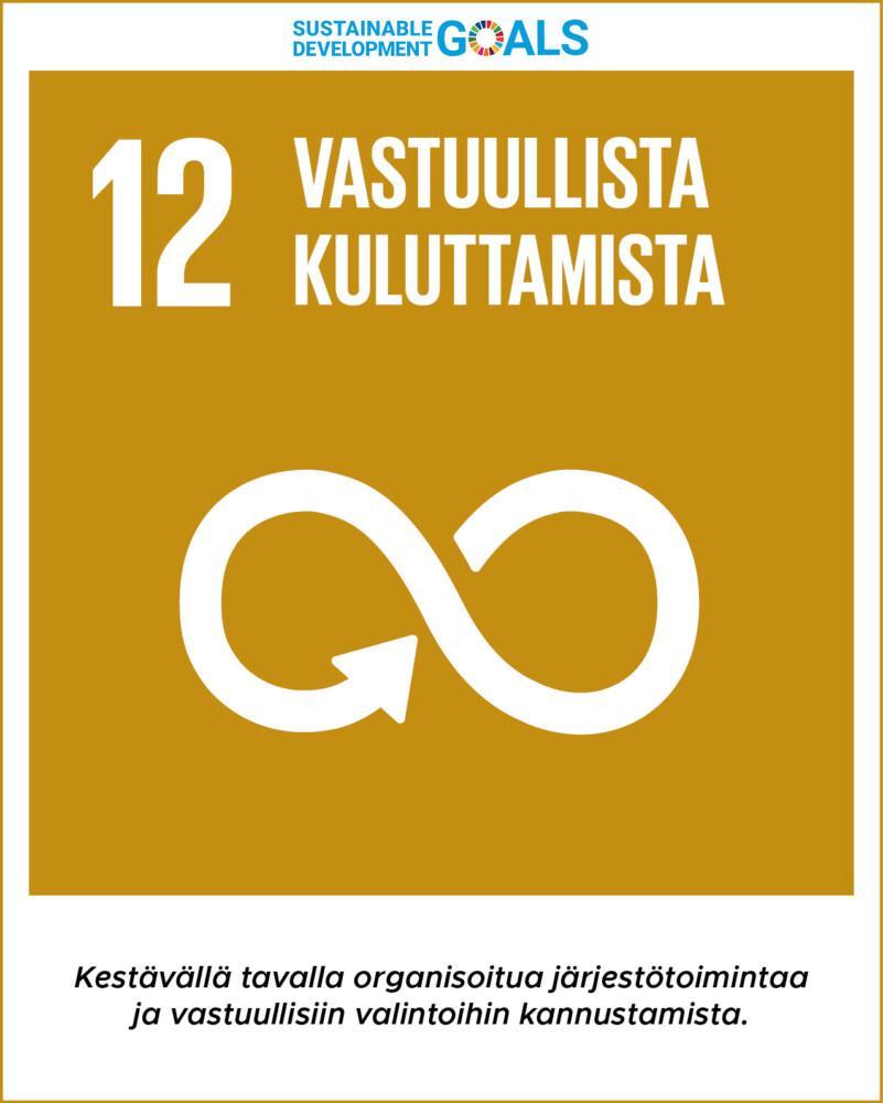 Tavoite 12: Vastuullista kuluttamista. Kestävällä tavalla organisoitua järjestötoimintaa ja vastuullisiin valintoihin kannustamista.
