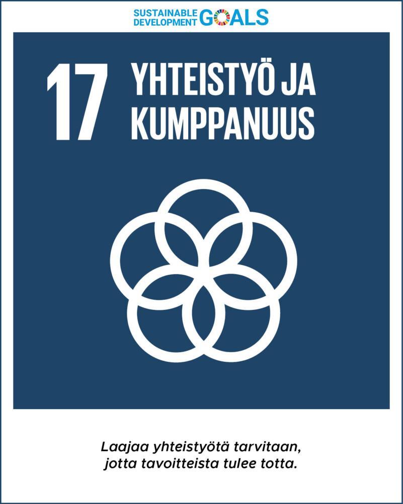 Tavoite 17: Yhteistyö ja kumppanuus. Laajaa yhteistyötä tarvitaan, jotta tavoitteista tulee totta.