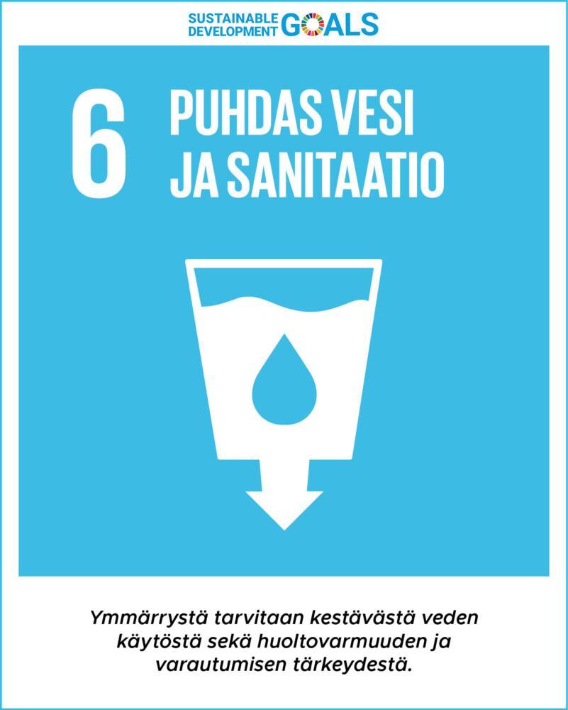 Tavoite 6: Puhdas vesi ja sanitaatio. Ymmärrystä tarvitaan kestävästä veden käytöstä sekä huoltovarmuuden ja varautumisen tärkeydestä.